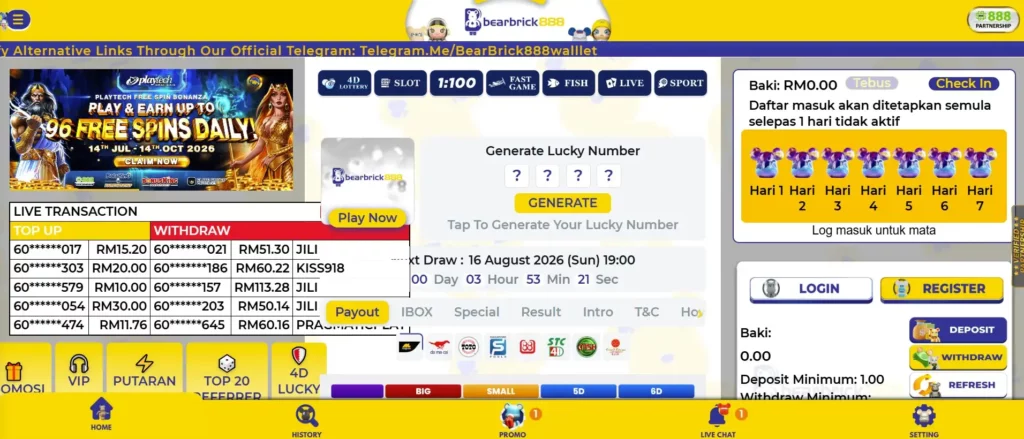 Key Features of the Platform
